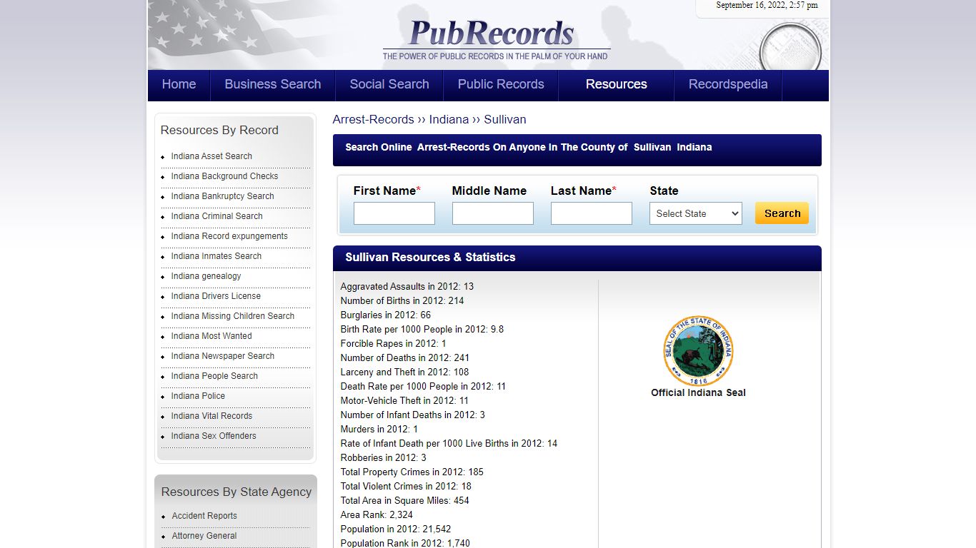 Sullivan County, Indiana Arrest Records